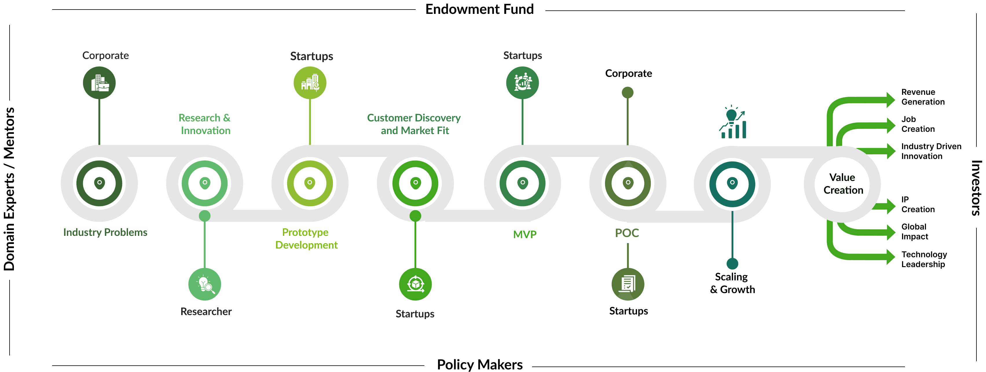 ecosystem background image